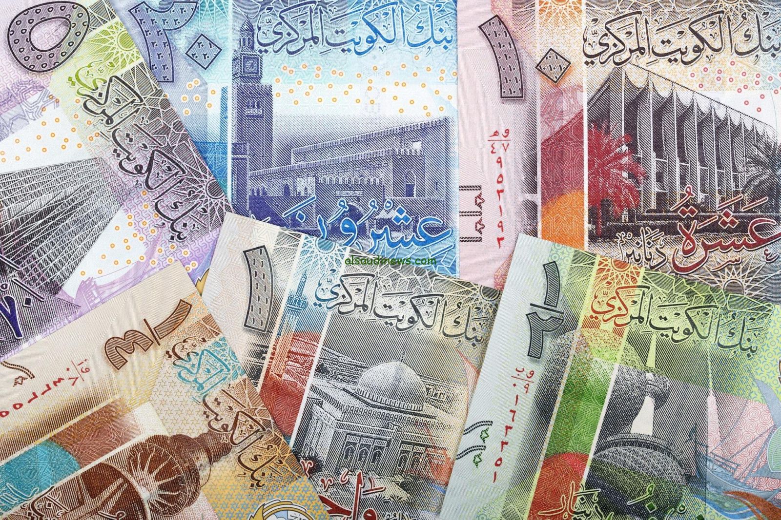 Today's Kuwaiti dinar price 